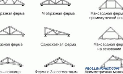 Çatı kirişleri tavan arası arasındaki mesafe: montaj özellikleri
