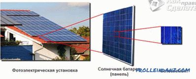 Kendin yap güneş panelleri - evde nasıl yapılır (+ fotoğrafları)