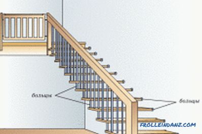 Ellerin verilmesi için merdivenin montajı (fotoğraf)