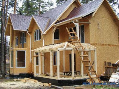 Kanada teknolojisinde bir ev inşa nasıl