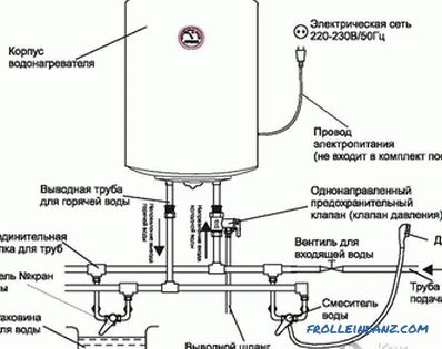 Bir depolama su ısıtıcı nasıl kurulur - depolama su ısıtıcı montajı