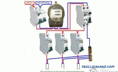 RCD nasıl bağlanır - kablo şeması