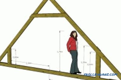 Kalça ve üçgen çatılar için kirişlerin ve makasların hesaplanması