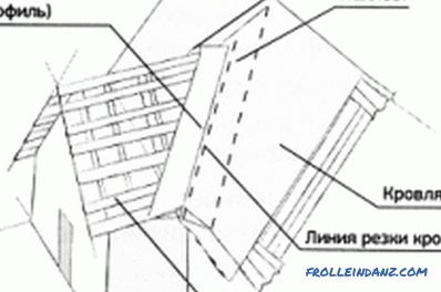 Gondollu kirişli çatı sistemi: montaj özellikleri