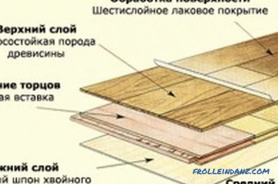 Döşeme tahtası nasıl döşenir: malzemeler, aletler, basamaklar
