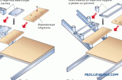 Ahşaplı metal merdiven panelleri: temel montaj kuralları