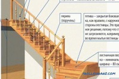 Merdivenleri kendileri farklı cins ahşaplardan yapma?