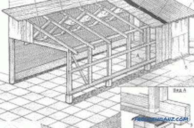 Bir çerçeve garajı nasıl yapılır: binaların yapımı
