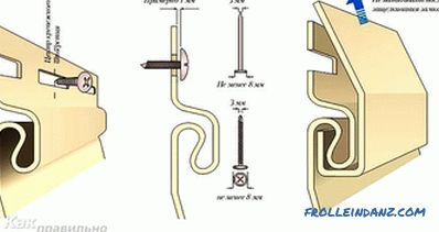 Kendin yap metal kaplama montajı - manual (+ diagrams)