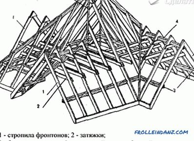 Do-it-yourself çoklu uçlu çatı - nasıl inşa edilir + şemaları