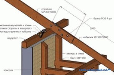 Gable çatı sistemi: kurulum