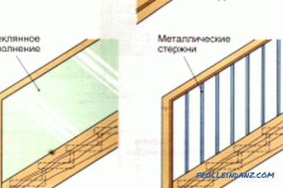 Bir merdiven nasıl kurulur: öneriler, özellikler (video)