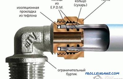 Metal borular nasıl birleştirilir - Metal borular nasıl bağlanır?