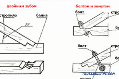 Çatı makas sisteminin bağlantı noktaları ve düğümlerin montajında ​​ana dezavantajlar