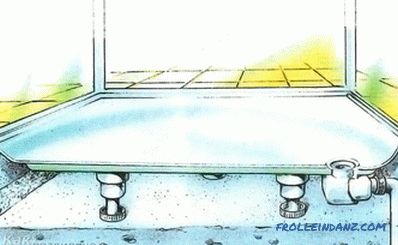 Bir duş teknesi nasıl kurulur