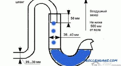 PVC kanalizasyon boruları nasıl seçilir